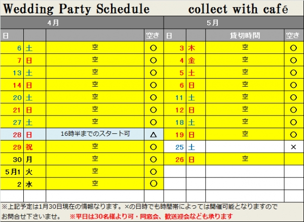 2019年4月5月空状況【1月30日現在】