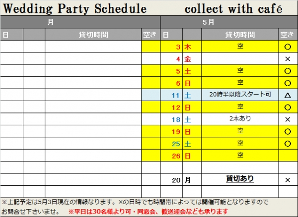 5月空【5月3現在】