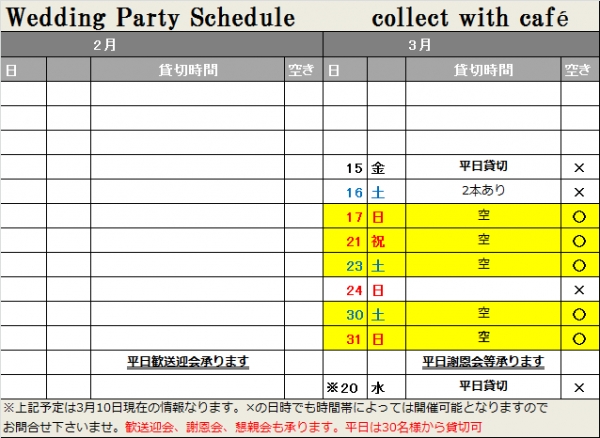 3月10日現在2019年3月空き