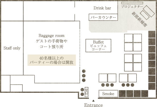 見取り図